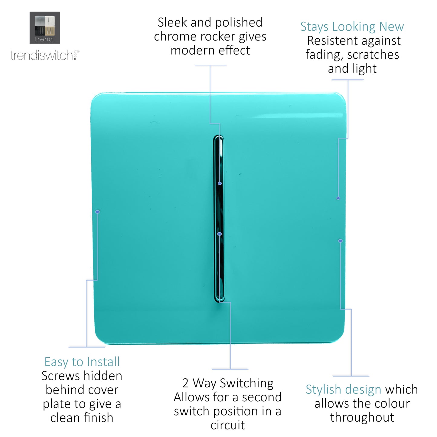 Trendi Bright Teal - 1 Lever - 2 Way - Artistic Modern 10 Amp Rocker Light Switch