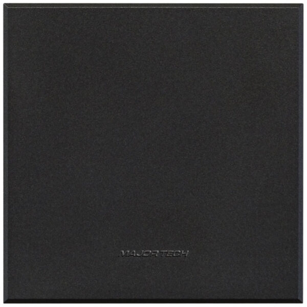 Graphite - Blank Cover Plates (100x100mm)